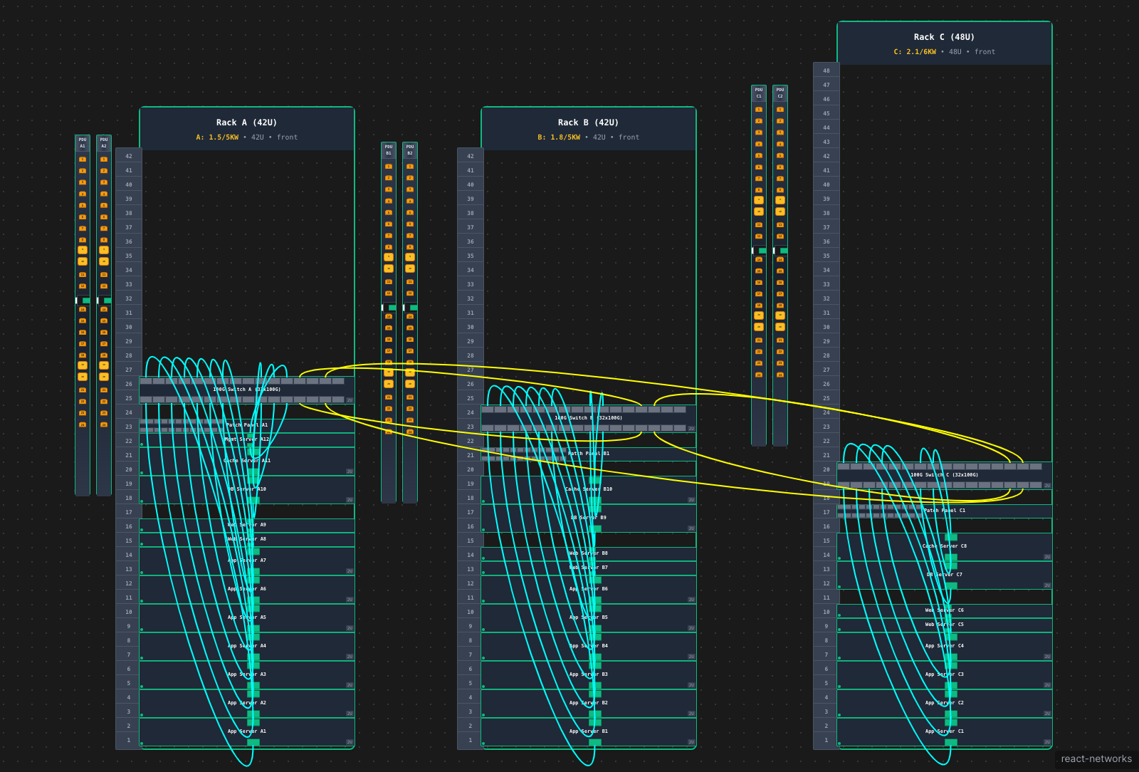 react-networks-lib.rackout.net image